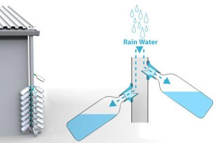 Система сбора дождевой воды